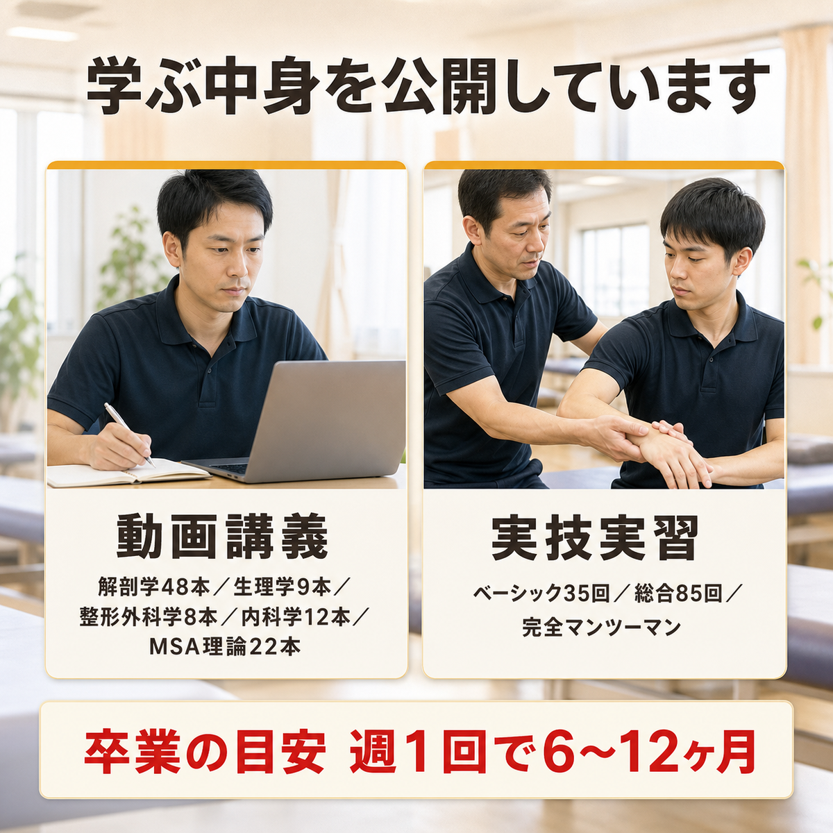 メディカル整体アカデミーで学ぶ内容の構成を示した図