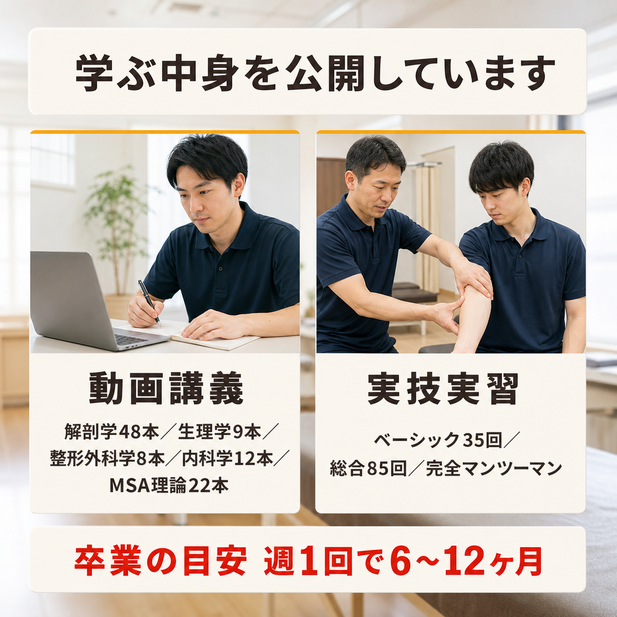 メディカル整体アカデミーで学ぶ内容の構成を示した図