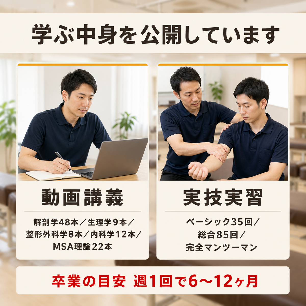 メディカル整体アカデミーで学ぶ内容の構成を示した図