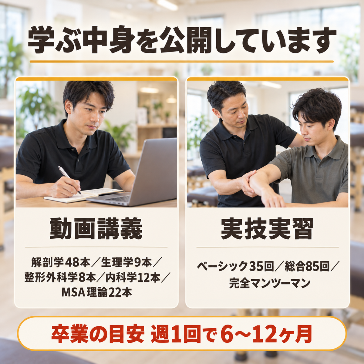 メディカル整体アカデミーで学ぶ内容の構成を示した図