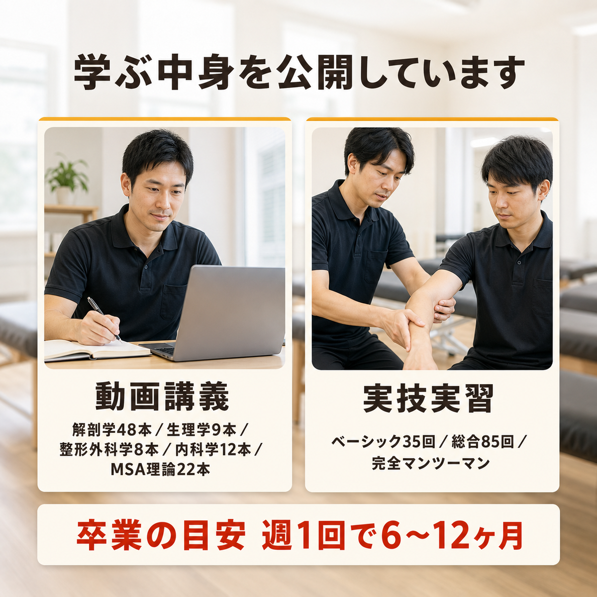 メディカル整体アカデミーで学ぶ内容の構成を示した図