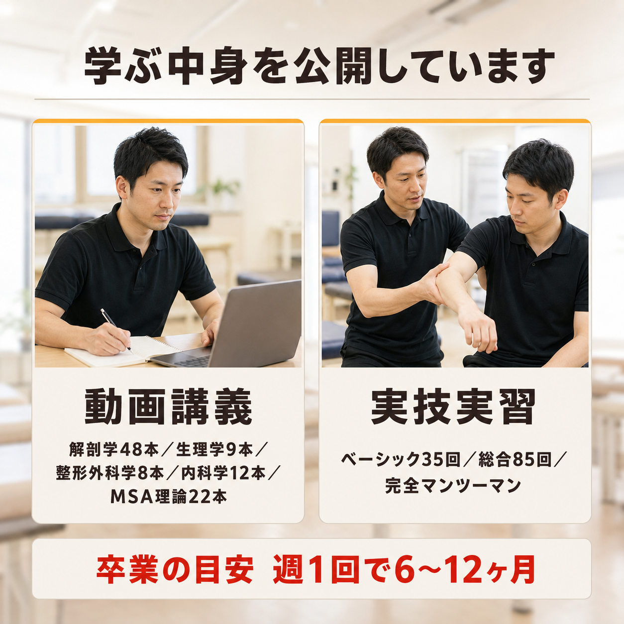 メディカル整体アカデミーで学ぶ内容の構成を示した図