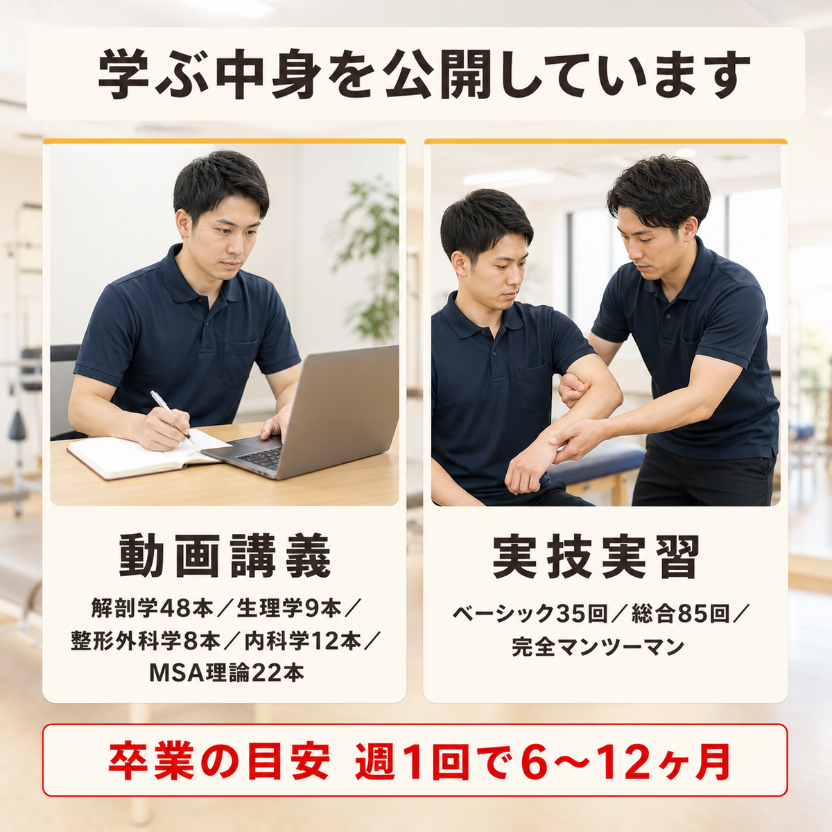メディカル整体アカデミーで学ぶ内容の構成を示した図