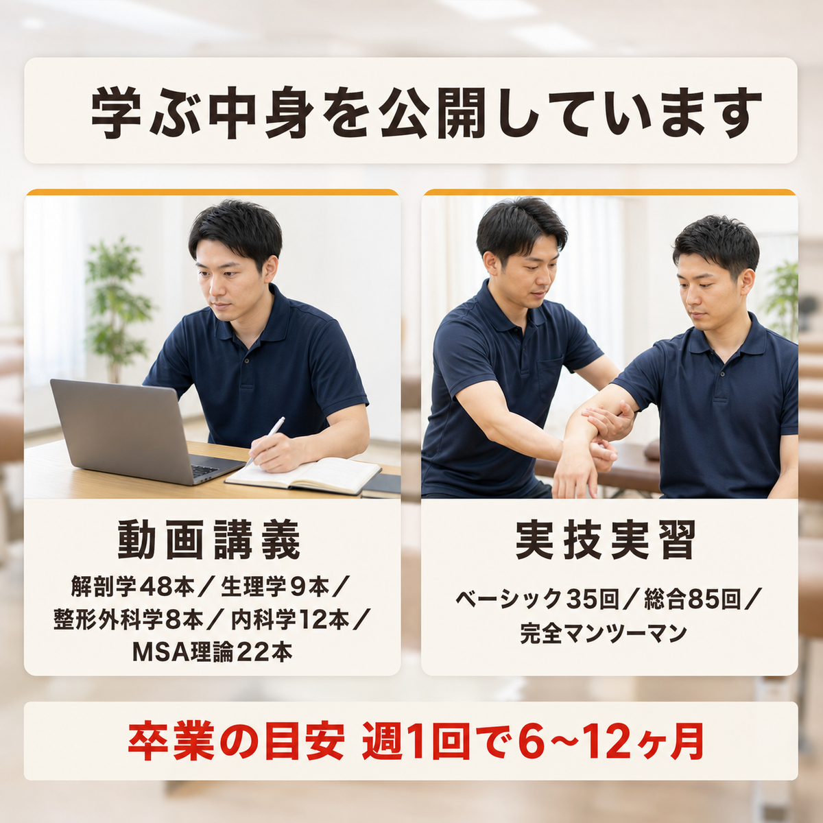 メディカル整体アカデミーで学ぶ内容の構成を示した図