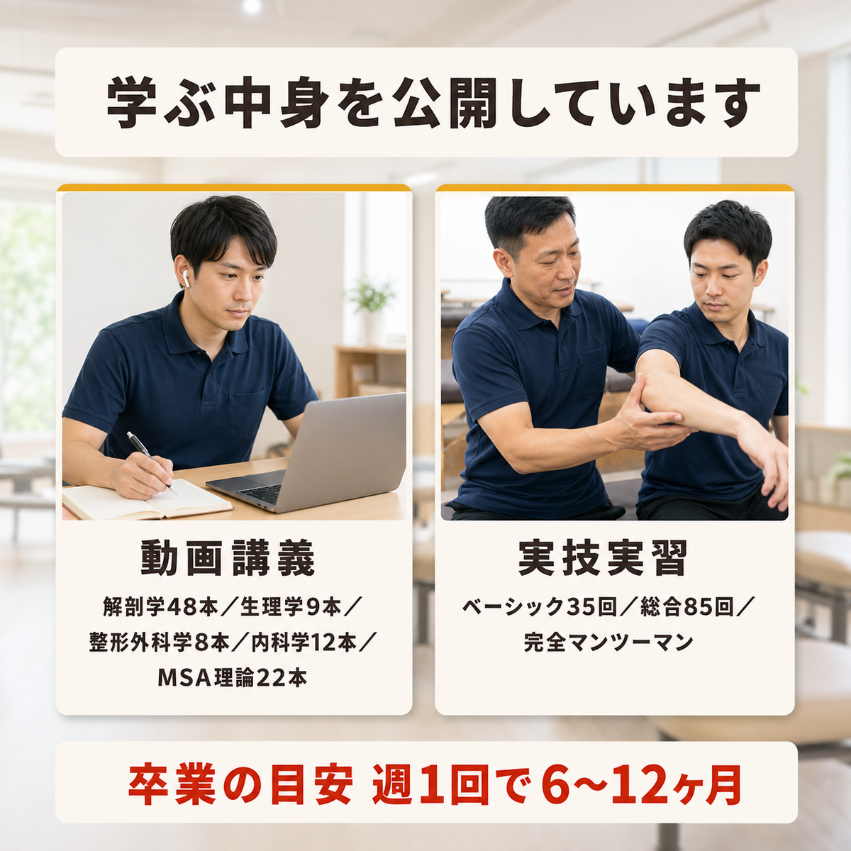 メディカル整体アカデミーで学ぶ内容の構成を示した図
