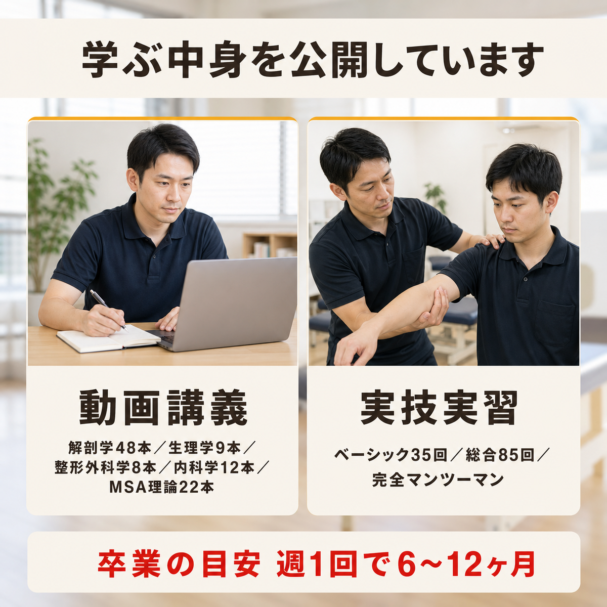 メディカル整体アカデミーで学ぶ内容の構成を示した図